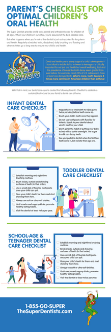 Good Dental Health for Kids in 2018