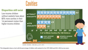 sealants-article